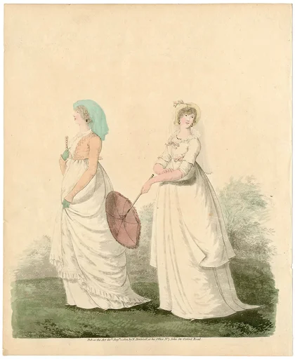 Fashion plate