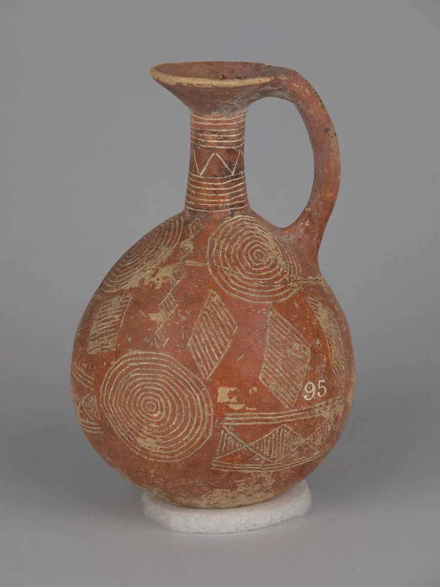 Juglet — Unknown