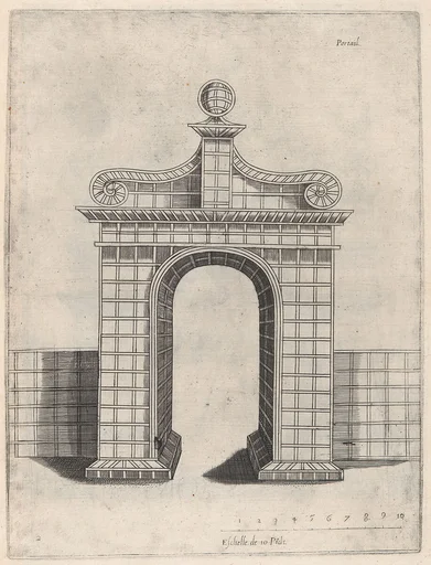 [Vraye Representations Des Portals, Palissades et Pavillions...]