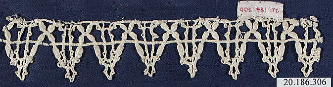 Edging — Unknown