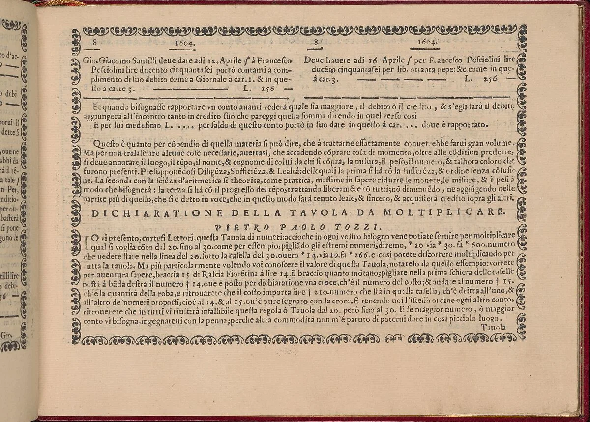 Ghirlanda: Di sei vaghi fiori scielti da piu famosi Giardini d'Italia, page 8 (recto) — Pietro Paulo Tozzi|Libraria del Giesu