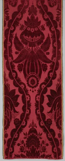Length of velvet