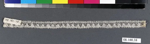 Edging
