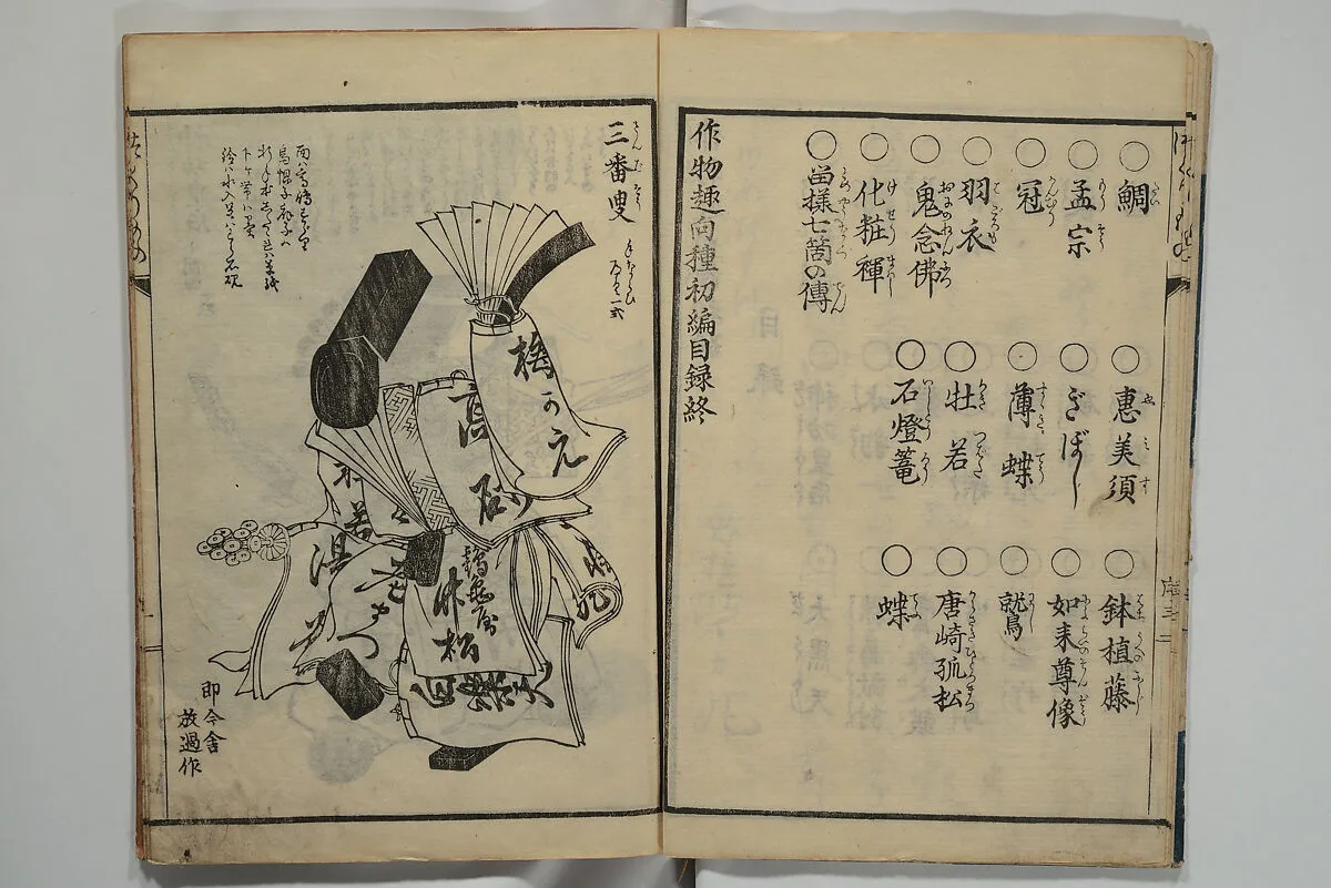 四季造物趣向種|Ideas for Various Things of the Seasons (Shiki Tsukurimono shukō no tane 四季造物趣向種) — Hanzan (Matsukawa) 松川半山