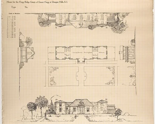 House for Flegg Ridge, Estate of Ernest Flagg, at Dongan Hills, S. I.