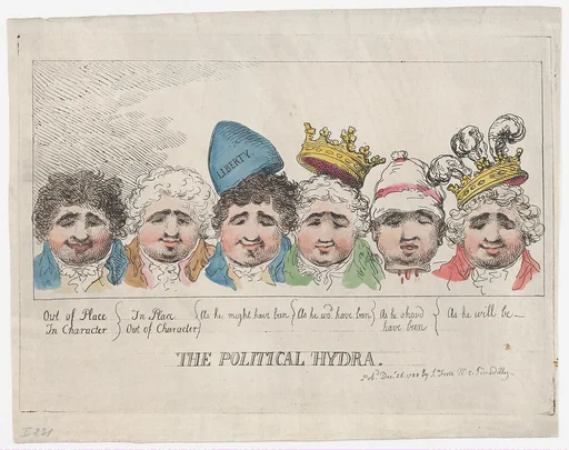 The Political Hydra