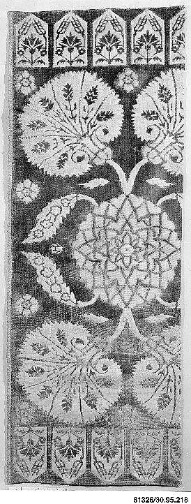 Panel — Unknown