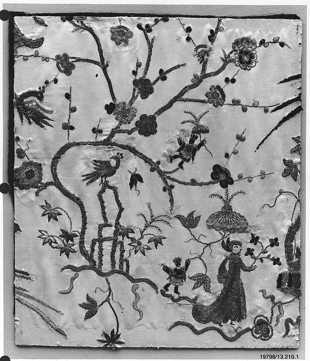 Panel — Unknown