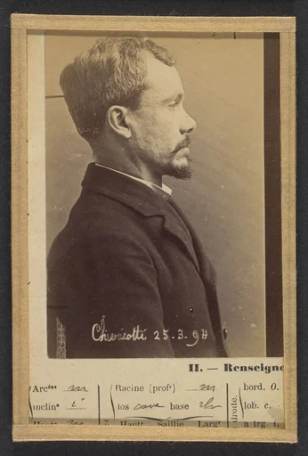 Chericotti. Paul. 35 ans, né à Milan (Italie). Marchand de volailles. Anarchiste/Assoc. de malfaiteurs. 25/3/94.