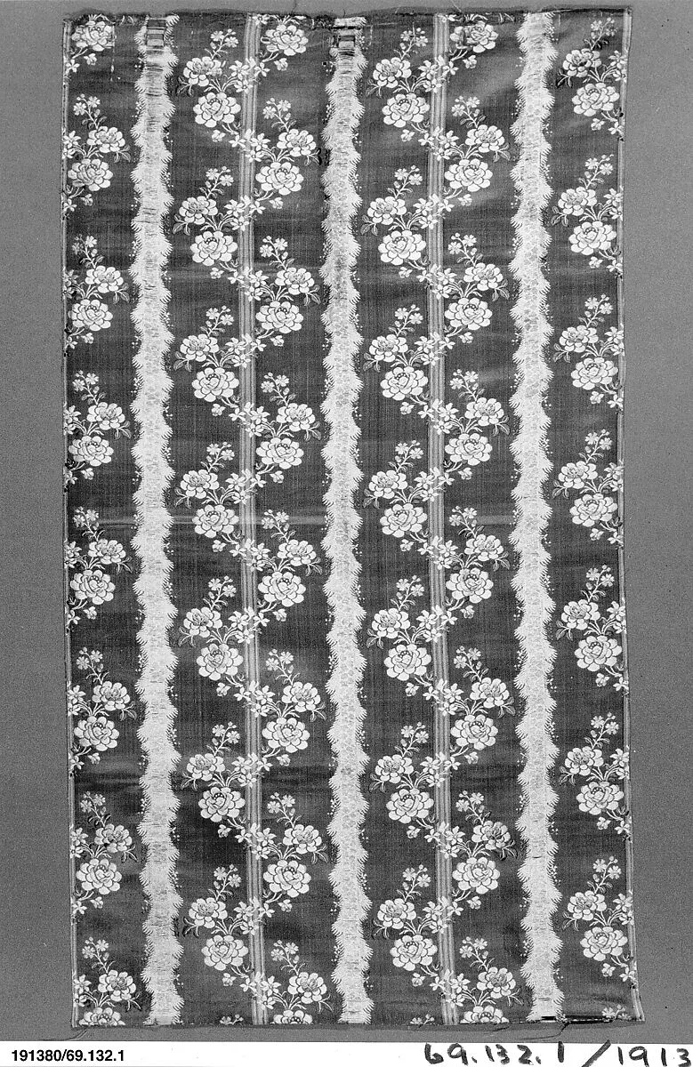 Panel — Unknown