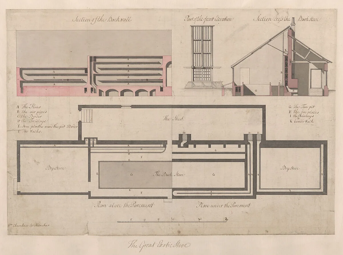 The Great Exotic Stove at Kew — Sir William Chambers