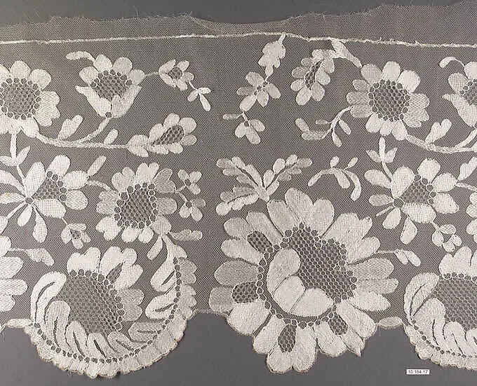 Flounce — Unknown