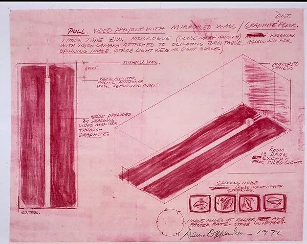 Pull — Dennis Oppenheim