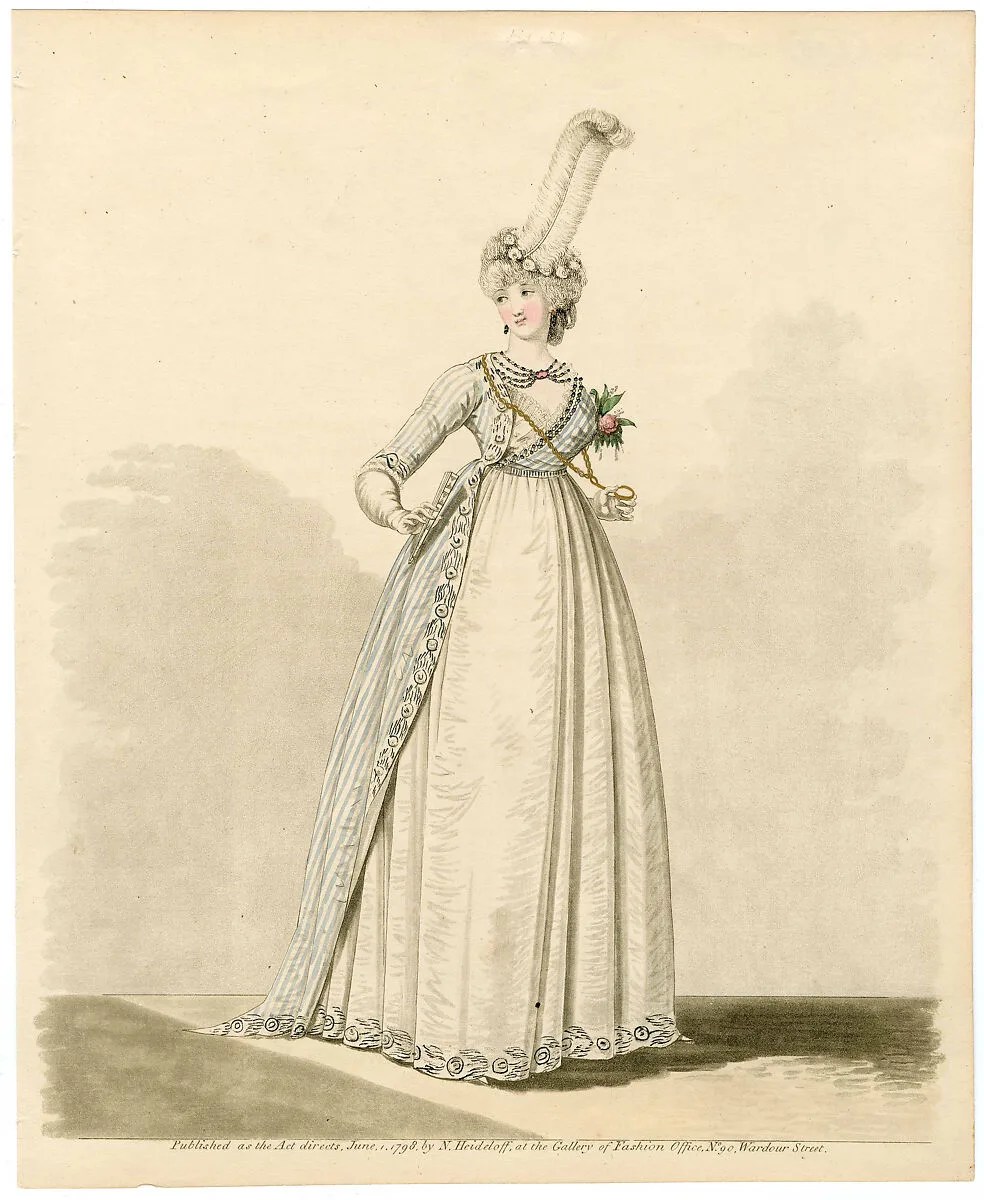 Fashion plate — Unknown