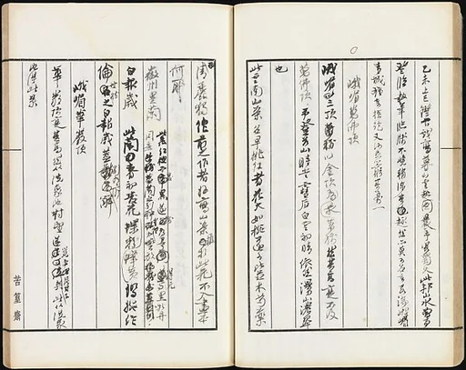 現代 謝稚柳 苦篁齋詩稿 冊|Poems and Notes on Painting