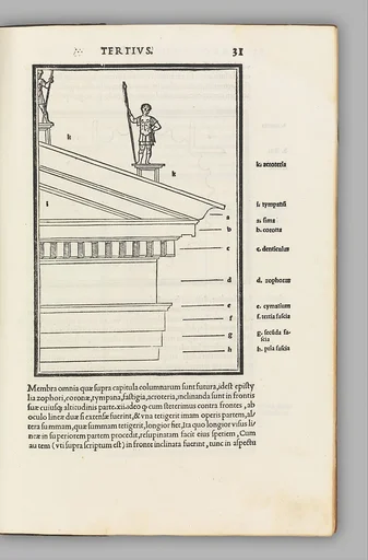 M. Vitruvius per Iocundum solito castigatior factus cum figuris et tabula ut iam legi et intelligi possit