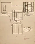 Theoretical Drawings on Theme #1, Theme #2, Theme #3