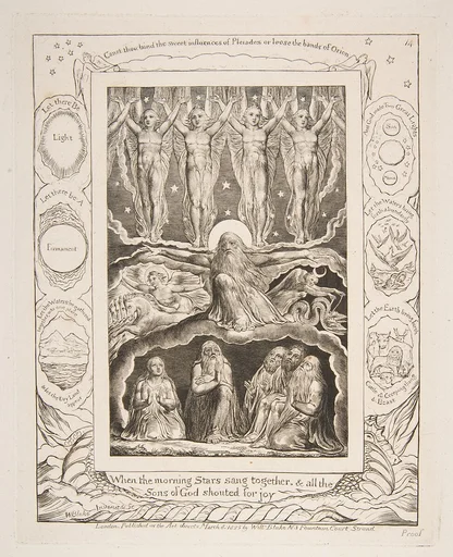 The Creation