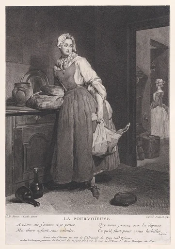 The Return from Market