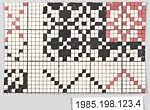 Bauhaus Archive