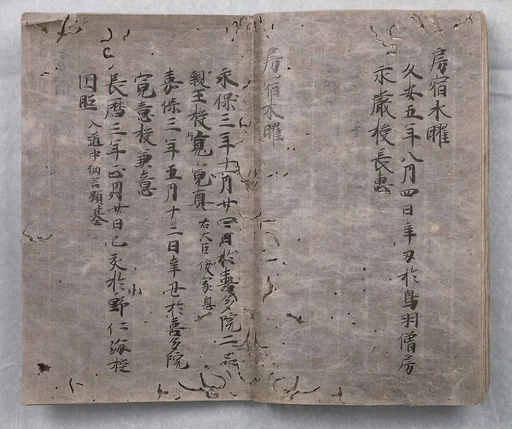 灌頂曜宿事|Ordination and Star Signs