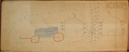 Maffet Ledger: Battle at Adobe Walls