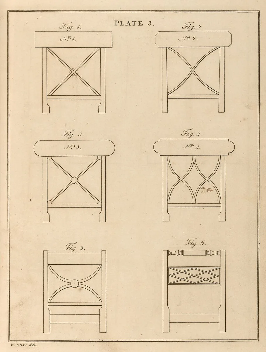 London Chair-Makers' and Carvers' Book of Prices, for Workmanship... — T. Sorrell|Committee of Chair-Manufacturers