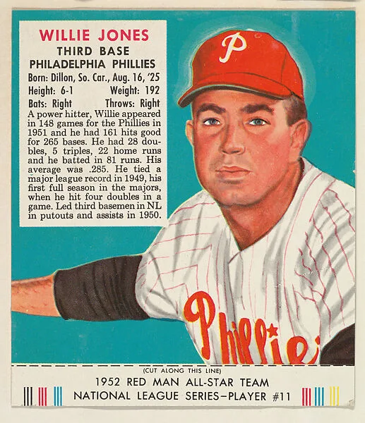 Willie Jones, from the Red Man All-Star Team series (T232), issued by Red Man Chewing Tobacco — Red Man Chewing Tobacco