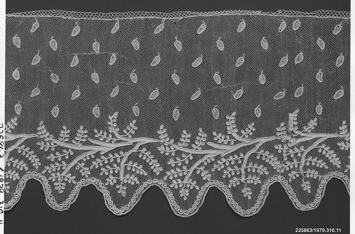 Edging — Unknown