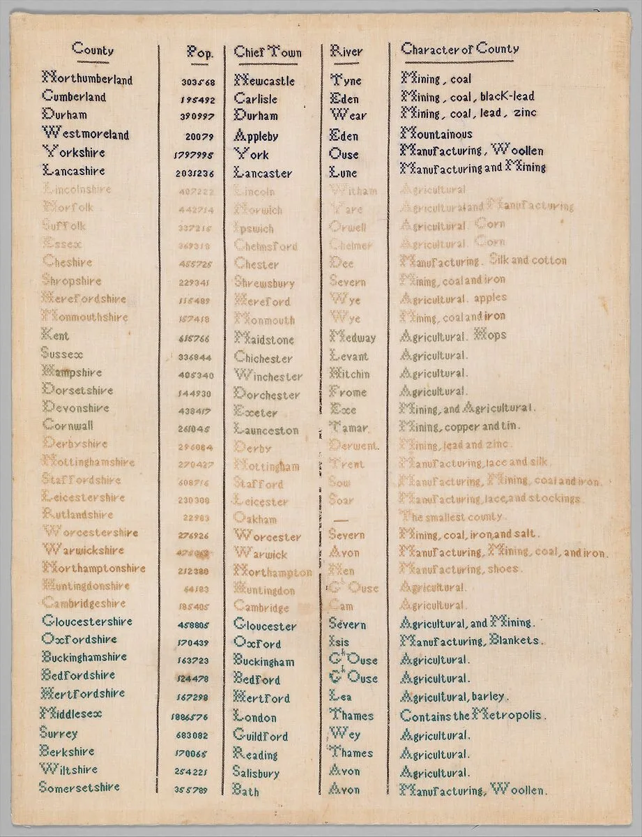 Sampler listing the counties of England — Unknown