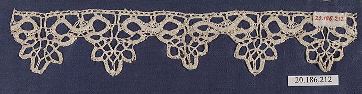 Edging — Unknown