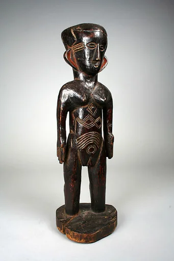 Figure: Female