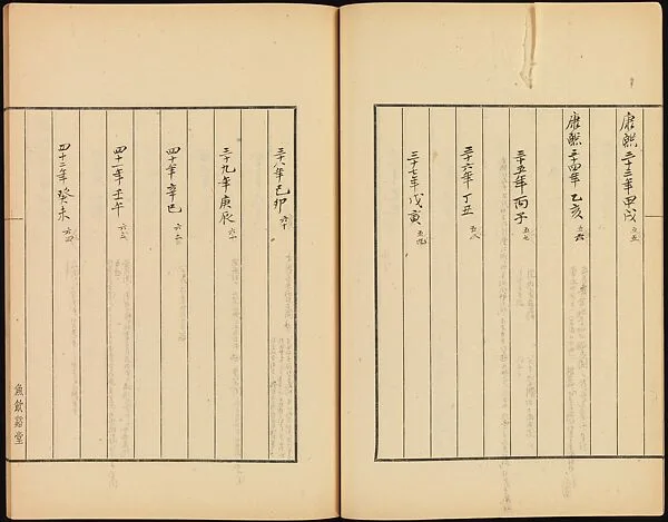 現代 謝稚柳 石濤年表和書摘 手稿線裝|Shitao Chronology and Excerpts from Miscellaneous Books — Xie Zhiliu