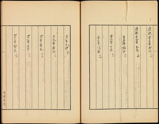 現代 謝稚柳 石濤年表和書摘 手稿線裝|Shitao Chronology and Excerpts from Miscellaneous Books