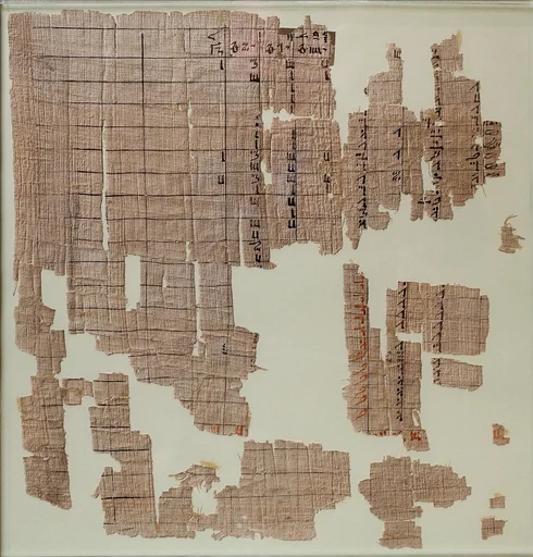 Papyrus inscribed with accounts of beer and bulls