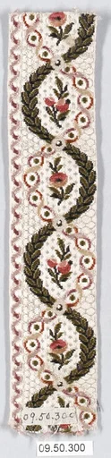 Ribbon