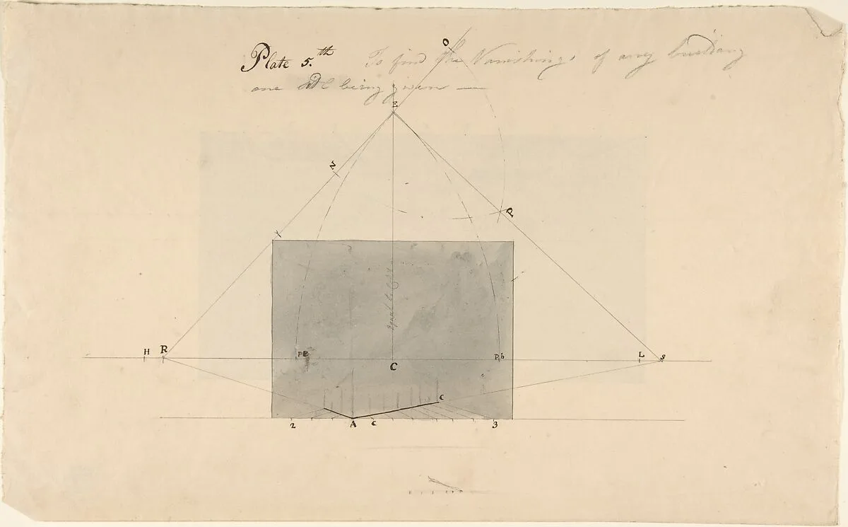 To Find the Vanishing of Any Building, one side being given — Anonymous, British, 18th century