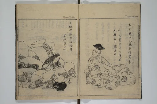 大岡春卜画 『和漢名画苑』|A Garden of Celebrated Japanese and Chinese Paintings (Wakan meigaen} 和漢名画苑