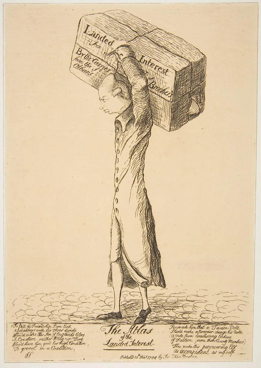 The Atlas of the Landed Interest — James Sayers|James Bretherton
